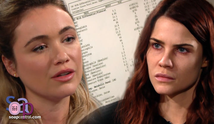 The Bold and the Beautiful Previews and Spoilers for April 13, 2020