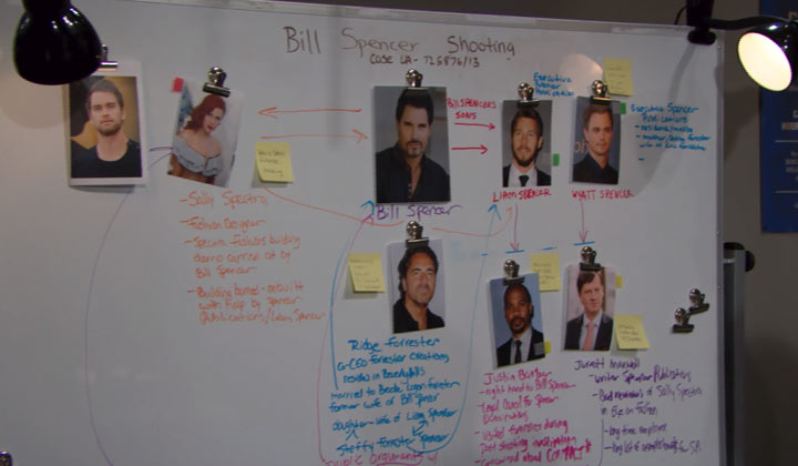 A whiteboard diagram of all the suspects that might have shot Bill Spencer
