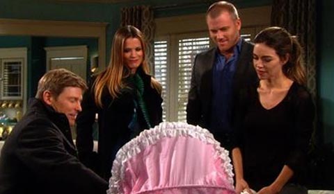 The Young and the Restless Recaps: The week of December 15, 2014 on Y&R